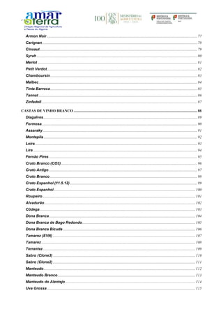 Armon Noir ...............................................................................................................................................................77
Carignan ....................................................................................................................................................................78
Cinsaut.......................................................................................................................................................................79
Syrah ..........................................................................................................................................................................80
Merlot .........................................................................................................................................................................81
Petit Verdot...............................................................................................................................................................82
Chamboursin............................................................................................................................................................83
Malbec........................................................................................................................................................................84
Tinta Barroca............................................................................................................................................................85
Tannat ........................................................................................................................................................................86
Zinfadell.....................................................................................................................................................................87
CASTAS DE VINHO BRANCO ...................................................................................................................................88
Diagalves...................................................................................................................................................................89
Formosa.....................................................................................................................................................................90
Assaraky....................................................................................................................................................................91
Montepila...................................................................................................................................................................92
Leira............................................................................................................................................................................93
Lira..............................................................................................................................................................................94
Fernão Pires .............................................................................................................................................................95
Crato Branco (CO3) ................................................................................................................................................96
Crato Antigo .............................................................................................................................................................97
Crato Branco ............................................................................................................................................................98
Crato Espanhol (11.5.12).......................................................................................................................................99
Crato Espanhol......................................................................................................................................................100
Roupeiro..................................................................................................................................................................101
Alvadurão................................................................................................................................................................102
Códega.....................................................................................................................................................................103
Dona Branca...........................................................................................................................................................104
Dona Branca de Bago Redondo........................................................................................................................105
Dona Branca Bicuda ............................................................................................................................................106
Tamarez (EVN) .......................................................................................................................................................107
Tamarez ...................................................................................................................................................................108
Terrantez .................................................................................................................................................................109
Sabro (Clone3).......................................................................................................................................................110
Sabro (Clone2).......................................................................................................................................................111
Manteudo.................................................................................................................................................................112
Manteudo Branco..................................................................................................................................................113
Manteudo do Alentejo..........................................................................................................................................114
Uva Grossa .............................................................................................................................................................115
 
