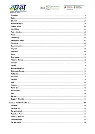 Trajadura .................................................................................................................................................................156
Talia ..........................................................................................................................................................................157
Clairette ...................................................................................................................................................................158
Muller Thurgau.......................................................................................................................................................159
Chenin Blanc..........................................................................................................................................................160
Ugni Blanc...............................................................................................................................................................161
Pedro Ximénez.......................................................................................................................................................162
Airem........................................................................................................................................................................163
Chardonay...............................................................................................................................................................164
Sauvignon Blanc ...................................................................................................................................................165
Rieseling..................................................................................................................................................................166
Gewurztraminer .....................................................................................................................................................167
Viognier ...................................................................................................................................................................168
Semillon...................................................................................................................................................................169
Bical..........................................................................................................................................................................170
Encruzado...............................................................................................................................................................171
Alicante Branco.....................................................................................................................................................172
Gouveio ...................................................................................................................................................................173
Larião .......................................................................................................................................................................174
Moscatel Graúdo ...................................................................................................................................................175
Mourisco Branco...................................................................................................................................................176
Rabigato ..................................................................................................................................................................177
Viozinho...................................................................................................................................................................178
Caracol.....................................................................................................................................................................179
Azal ...........................................................................................................................................................................180
Avesso .....................................................................................................................................................................181
Fonte Cal .................................................................................................................................................................182
Pinot Blanc .............................................................................................................................................................183
Naia...........................................................................................................................................................................184
Sarigo.......................................................................................................................................................................185
Bago de Chumbo ..................................................................................................................................................186
CASTAS DE MESA TINTAS......................................................................................................................................187
Cardinal ...................................................................................................................................................................188
Cardinal 80..............................................................................................................................................................189
Early Cardinal.........................................................................................................................................................190
Red Hane Poot .......................................................................................................................................................191
Coração de Galo....................................................................................................................................................192
Olho de Pargo ........................................................................................................................................................193
Par Vermelho..........................................................................................................................................................194
 