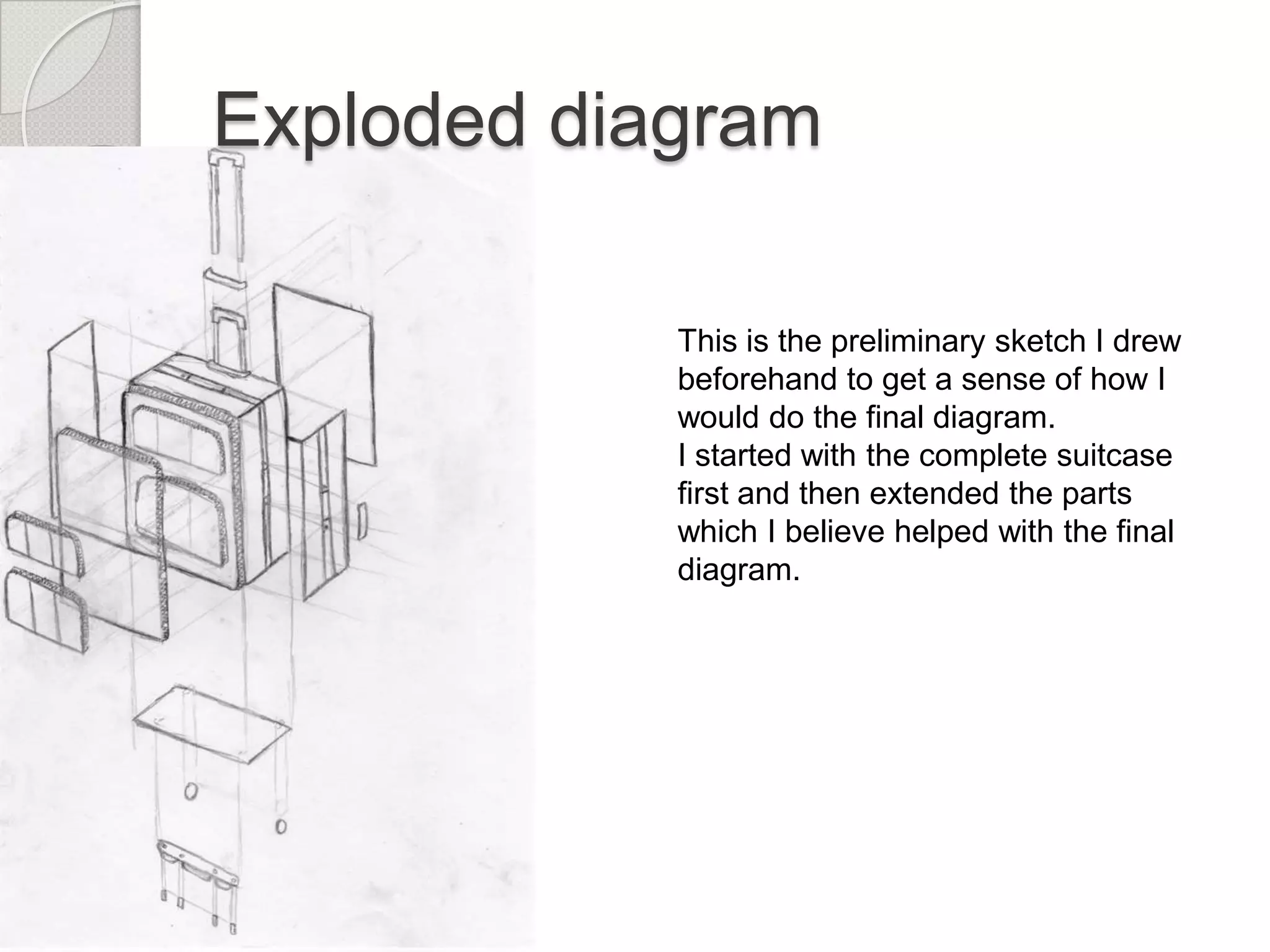 Exploded diagram
This is the preliminary sketch I drew
beforehand to get a sense of how I
would do the final diagram.
I started with the complete suitcase
first and then extended the parts
which I believe helped with the final
diagram.

 