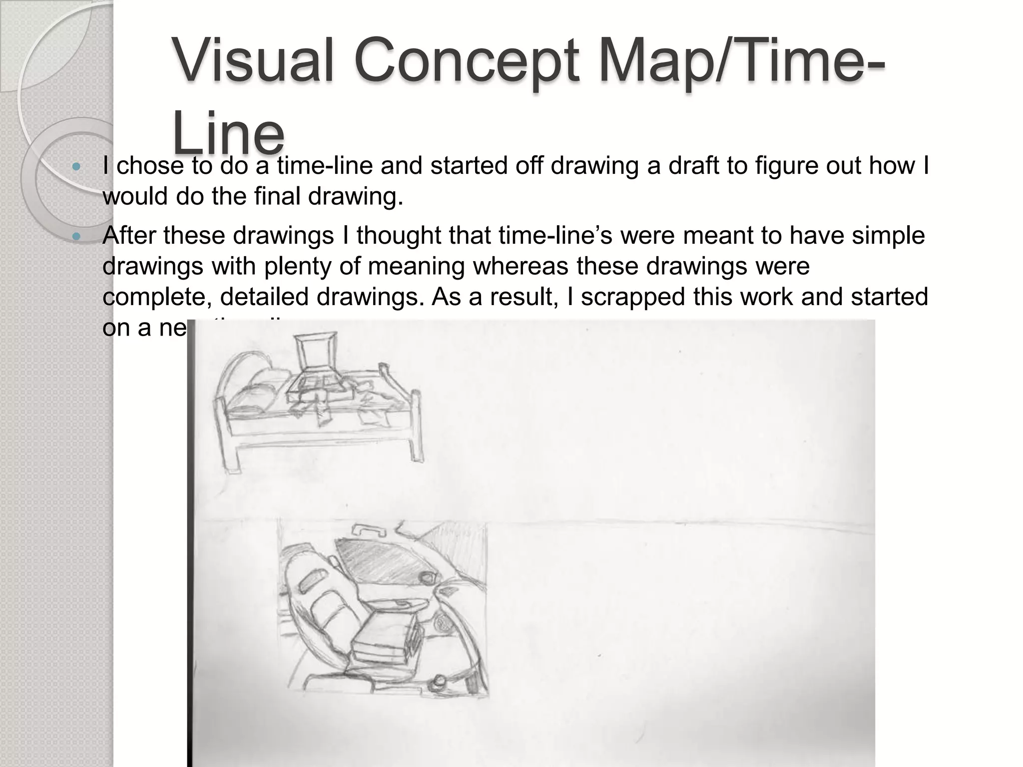 

Visual Concept Map/TimeLine
I chose to do a time-line and started off drawing a draft to figure out how I
would do the final drawing.



After these drawings I thought that time-line’s were meant to have simple
drawings with plenty of meaning whereas these drawings were
complete, detailed drawings. As a result, I scrapped this work and started
on a new time-line.

 