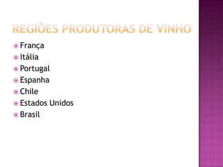 Regiões produtoras de vinhoFrançaItáliaPortugalEspanhaChileEstados UnidosBrasil 