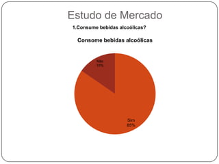 Comercio InternacionalA evolução recente dos principais países importadores de vinho1000 Hl