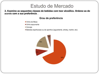 Comercio InternacionalA evolução recente dos principais países importadores de vinho1000 Hl