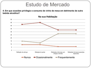 Comercio Internacional - 2009Quota de mercado Mundial