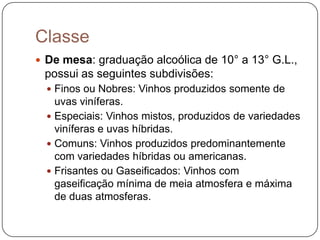 ClasseDe mesa: graduação alcoólica de 10° a 13° G.L., possui as seguintes subdivisões: Finos ou Nobres: Vinhos produzidos somente de uvas viníferas. Especiais: Vinhos mistos, produzidos de variedades viníferas e uvas híbridas. Comuns: Vinhos produzidos predominantemente com variedades híbridas ou americanas. Frisantes ou Gaseificados: Vinhos com gaseificação mínima de meia atmosfera e máxima de duas atmosferas. 