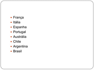 França Itália Espanha Portugal Austrália Chile Argentina Brasil 