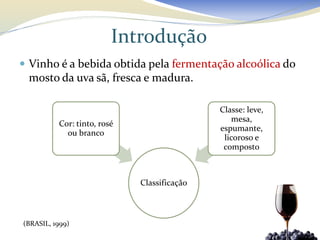 Introdução
 Vinho é a bebida obtida pela fermentação alcoólica do
 mosto da uva sã, fresca e madura.

                                             Classe: leve,
                                                mesa,
          Cor: tinto, rosé
                                             espumante,
            ou branco
                                              licoroso e
                                              composto



                             Classificação



(BRASIL, 1999)
 
