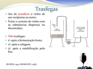 Trasfegas
 Ato de transferir o vinho de
  um recipiente ao outro;
 Evitar o contato do vinho com
  as substâncias dispersas ou
  decantadas;

 Três trasfegas:
 1ª: após a fermentação lenta;
 2ª: após a colagem;
 3ª: após a estabilização pelo
  frio.



(ROSIER, 1993; AMARANTE, 1983)
 