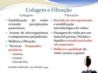 Colagem e Filtração
           Colagem                        Filtração
 Estabilização    do vinho  Retirada de micropartículas
  evitando        precipitações   e estabilização
  posteriores;                    microbiológica do vinho;
 Arraste de microrganismos  Passagem do vinho por um
  e componentes prejudiciais;     material poroso, fluindo o
 Melhora a filtração;            líquido e retendo partículas
 Técnicas: Preparados
                                  em suspensão;
  protéicos;                     Melhora a qualidade do
    Gelatina;                    vinho (aroma e gosto).
    Caseína;
    Clara de Ovo.

 (GUERRA; BARNABÉ, 2005; ROSIER, 1993)
 