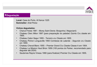 Degustação
Local: Casa do Porto, Al franca 1225
Sommelier: Ariel Perez
Vinhos degustados:
• Chanut Freres 1961 - Morey Saint Denis- Borgonha ( Negociant)
• Chateau Clerc Milon 1997 (para preparação do paladar) Quinto Cru clasée em
1855.
• Chateau Calon Segur 1955 - Terceiro cru Clasée em 1855.
• Chateau Pichon Longueville 1955 Comtesse de Lalande - Segundo cru Clasée
em 1855.
• Chateau Cheval Blanc 1955 – Premier Grand Cru Clasée Classe A em 1954.
• Chateau La Mission Haut Brion 1959 (100 pontos do Parker, recomendado para
degustar até 2024)
• Sauternes Rayne Vineau 1990 (para finalizar) Premier Cru Clasée em 1855.
 