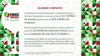 Considerando	os	anúncios	publicados	e	a	cobertura	editorial,	o	
Vinhos	de	Portugal	teve	um	alcance	de	mais	de	3,7	milhões	
de	pessoas,	gerando	mais	de	23,8	milhões	de	
impactos.*		
	
Nos	Sites	do	Globo	e	do	Valor	Econômico,	a	mídia	resultou	em	
mais	de	1,18	milhão	de	visitantes	únicos	com	um	
total	de	impactos	de	mais	de	3,5	milhões.**	
	
A	expectaPva	para	2018	é	de	aumento	dessa	audiência	com	a	
presença	mais	efePva	da	revista	Época,	impressa	e	digital.,	que	
traz	mais	relevância	e	uma	abrangência	mais	nacional	ao	evento	
e	às	marcas	envolvidas.	
	
	
*			Fonte:	TGI	Ago	15	–	Jun	16	/	Universo	(000):	População	Total	–	79.059		Rio	de	Janeiro	–	9.550	
**	Fonte:	Comscore	Julho	2017	–	Reach	Frequency	
ALCANCE	E	IMPACTO	
DIVULGAÇÃO	
 