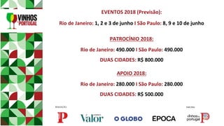 REALIZAÇÃO:
EVENTOS	2018	(Previsão):	
Rio	de	Janeiro:	1,	2	e	3	de	junho	I	São	Paulo:	8,	9	e	10	de	junho		
PARCERIA:
PATROCÍNIO	2018:	
DUAS	CIDADES:	R$	800.000	
Rio	de	Janeiro:	490.000	I	São	Paulo:	490.000	
APOIO	2018:	
DUAS	CIDADES:	R$	500.000	
Rio	de	Janeiro:	280.000	I	São	Paulo:	280.000	
 