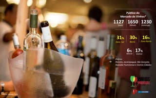 *Fonte: Ingresso Certo
Público do
Mercado de Vinhos*
1127Sexta
1650Sábado
1230Domingo
30%
Barra
31%
Zona Sul
16%
Zona Norte
6%
Niterói
17%
Outros
Outros:
Recreio, Jacarepaguá, São Gonçalo,
Baixada Fluminense e Outras Cidades
 