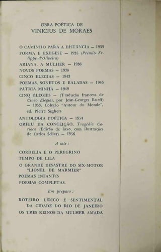 OBRA POÉTICA DE

VINÍCIUS DE MORAES
O CAMINHO PARA A DISTÂNCIA - 1933
FORMA E EXEGESE - 1935 (Prêmio Felippe d'Oliveira)
ARIANA, A MULHER - 1936
NOVOS POEMAS - 1938
CINCO ELEGIAS - 1943
POEMAS, SONETOS E BALADAS - 1946
PÁTRIA MINHA - 1949
CINQ ÉLÉGIES — (Tradução francesa de
Cinco Elegias, por Jean-Georges Rueff)
— 1953, Coleção "Autour du Monde",
ed. Pierre Seghers
ANTOLOGIA POÉTICA - 1954
ORFEU DA CONCEIÇÃO, Tragédia Carioca (Edição de luxo, com ilustrações
de Carlos Scliar) — 1956
A sair :
CORDÉLIA E O PEREGRINO
TEMPO DE LILA
O GRANDE DESASTRE DO SIX-MOTOR
"LIONEL DE MARMIER"
POEMAS INFANTIS
POESIAS COMPLETAS.
Em preparo :
ROTEIRO LÍRICO E SENTIMENTAL
DA CIDADE DO RIO DE JANEIRO
OS TRÊS REINOS DA MULHER AMADA

 
