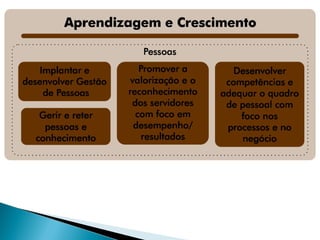 Saneamento: Regulação e Desafios