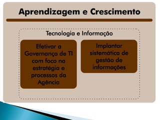 Saneamento: Regulação e Desafios