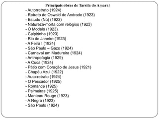 Principais obras de Tarsila do Amaral
- Autorretrato (1924)
- Retrato de Oswald de Andrade (1923)
- Estudo (Nú) (1923)
- Natureza-morta com relógios (1923)
- O Modelo (1923)
- Caipirinha (1923)
- Rio de Janeiro (1923)
- A Feira I (1924)
- São Paulo – Gazo (1924)
- Carnaval em Madureira (1924)
- Antropofagia (1929)
- A Cuca (1924)
- Pátio com Coração de Jesus (1921)
- Chapéu Azul (1922)
- Auto-retrato (1924)
- O Pescador (1925)
- Romance (1925)
- Palmeiras (1925)
- Manteau Rouge (1923)
- A Negra (1923)
- São Paulo (1924)
 