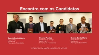 Transformando dados em planejamento - Vinicius Ghise