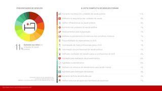 Transformando dados em planejamento - Vinicius Ghise
