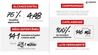 Transformando dados em planejamento - Vinicius Ghise