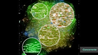 Transformando dados em planejamento - Vinicius Ghise