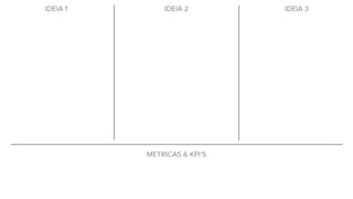 Transformando dados em planejamento - Vinicius Ghise