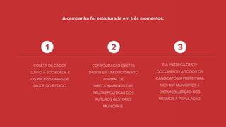 Transformando dados em planejamento - Vinicius Ghise