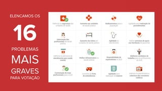 Transformando dados em planejamento - Vinicius Ghise