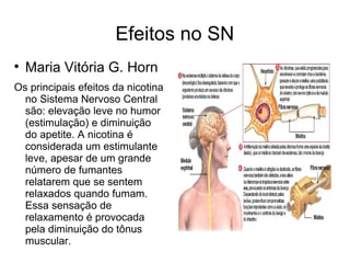 Efeitos no SN

    Maria Vitória G. Horn
Os principais efeitos da nicotina
  no Sistema Nervoso Central
  são: elevação leve no humor
  (estimulação) e diminuição
  do apetite. A nicotina é
  considerada um estimulante
  leve, apesar de um grande
  número de fumantes
  relatarem que se sentem
  relaxados quando fumam.
  Essa sensação de
  relaxamento é provocada
  pela diminuição do tônus
  muscular.
 