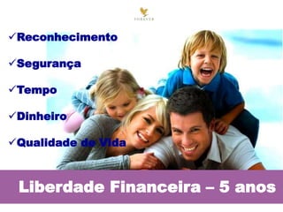 Liberdade Financeira – 5 anos
Reconhecimento
Segurança
Tempo
Dinheiro
Qualidade de Vida
 