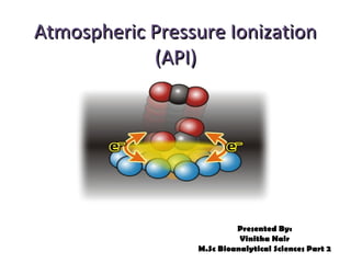 Atmospheric Pressure IonizationAtmospheric Pressure Ionization
(API)(API)
Presented By:
Vinitha Nair
M.Sc Bioanalytical Sciences Part 2
 
