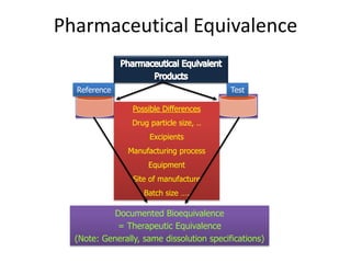 Parameters to evaluate Bioequivalence | PPTX