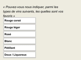 « Pouvez-vous nous indiquer, parmi les
types de vins suivants, les quelles sont vos
favoris »
Rouge corsé
Rouge léger
Rosé
Blanc
Pétillant
Doux / Liquoreux

 