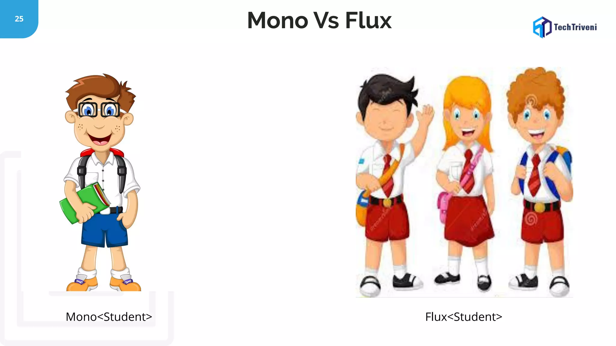 25 Mono Vs Flux Mono<Student> Flux<Student> 