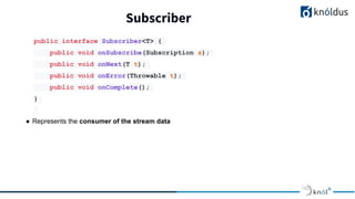 Subscriber
public interface Subscriber<T> {
public void onSubscribe(Subscription s);
public void onNext(T t);
public void onError(Throwable t);
public void onComplete();
}
● Represents the consumer of the stream data
 