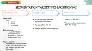 India Segmentation Map Haldirams | PPTX