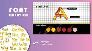 Rough
Sketches
FONT
CREATION
 