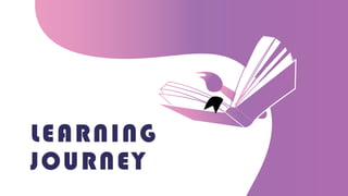 LEARNING
JOURNEY
 