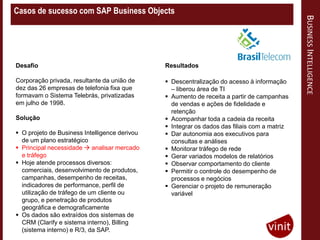 Casos de sucesso com SAP Business Objects




                                                                                              BUSINESS INTELLIGENCE
Desafio                                        Resultados

Corporação privada, resultante da união de      Descentralização do acesso à informação
dez das 26 empresas de telefonia fixa que        – liberou área de TI
formavam o Sistema Telebrás, privatizadas       Aumento de receita a partir de campanhas
em julho de 1998.                                de vendas e ações de fidelidade e
                                                 retenção
Solução                                         Acompanhar toda a cadeia da receita
                                                Integrar os dados das filiais com a matriz
 O projeto de Business Intelligence derivou    Dar autonomia aos executivos para
  de um plano estratégico                        consultas e análises
 Principal necessidade  analisar mercado      Monitorar tráfego de rede
  e tráfego                                     Gerar variados modelos de relatórios
 Hoje atende processos diversos:               Observar comportamento do cliente
  comerciais, desenvolvimento de produtos,      Permitir o controle do desempenho de
  campanhas, desempenho de receitas,             processos e negócios
  indicadores de performance, perfil de         Gerenciar o projeto de remuneração
  utilização de tráfego de um cliente ou         variável
  grupo, e penetração de produtos
  geográfica e demograficamente
 Os dados são extraídos dos sistemas de
  CRM (Clarify e sistema interno), Billing
  (sistema interno) e R/3, da SAP.
 