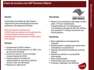 Casos de sucesso com SAP Business Objects




                                                                                              BUSINESS INTELLIGENCE
Desafio                                      Resultados

A Secretaria do Estado de São Paulo é         Retorno do investimento alcançado na fase
responsável pela arrecadação de tributos       piloto  Foram identificadas
estaduais e de despesa do Estado               irregularidades em 70 empresas com
                                               inconsistência tributária de R$ 300 milhões,
900 mil empresas contribuintes                 dos quais R$ 17 milhões retornaram aos
2.500 fiscais que atuavam como garimpeiros     cofres públicos
de informações e tinham que conferir
pessoalmente nas empresas os dados sobre     Benefícios
arrecadação
                                              Maior agilidade na arrecadação de
Solução                                        impostos
                                              Monitoramento e seleção de contribuintes,
 Investimento de R$ 6 milhões                 combatendo a evasão fiscal
 Contou com estruturação de um DW e uso      Suporte à tomada de decisão de diversos
  de outras ferramentas                        setores
 Conta com mais de 15 mil consultas          Rapidez ao distribuir e compartilhar
  mensais (dados de 2003)                      informações
 Acesso restrito em função da                Maior produtividade
  especificidade de cada área, perfil do      Padronização das informações
  usuário e tipo de informação                Precisão e agilidade nos relatórios
 Respeito ao sigilo fiscal
 