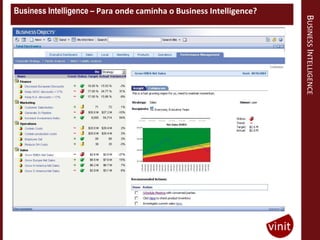 Business Intelligence – Para onde caminha o Business Intelligence?




                                                                     BUSINESS INTELLIGENCE
 