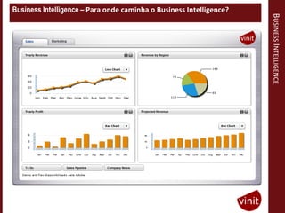 Business Intelligence – Para onde caminha o Business Intelligence?




                                                                     BUSINESS INTELLIGENCE
 
