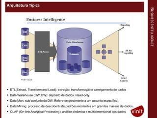 Arquitetura Típica




                                                                                          BUSINESS INTELLIGENCE
 ETL(Extract, Transform and Load): extração, transformação e carregamento de dados
 Data Warehouse (DW, BW): depósito de dados. Read-only.
 Data Mart: sub-conjunto do DW. Refere-se geralmente a um assunto específico.
 Data Mining: processo de descoberta de padrões existentes em grandes massas de dados.
 OLAP (On-line Analytical Processing): análise dinâmica e multidimensional dos dados
 