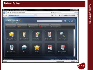 CLOUD COMPUTING
Datasul By You
 