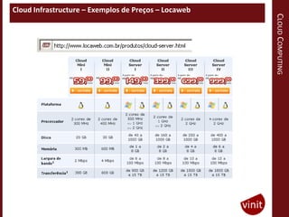 Cloud Infrastructure – Exemplos de Preços – Locaweb




                                                      CLOUD COMPUTING
 