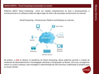 NOSSA OFERTA
NOSSA OFERTA – Cloud Computing (computação na nuvem)

Podemos definir Cloud Computing como um modelo computacional no qual o processamento, o
armazenamento e os softwares estão em algum lugar da rede e são acessados remotamente via internet.


                   Cloud Computing = Infrastructure, Platform and Software as a Service




Na prática, a vinit já oferece os benefícios de Cloud Computing. Nossa expertise permite a criação de
ambientes de desenvolvimento e homologação utilizando a Computação na Nuvem. Com isso, conseguimos
reduzir os custos e esforços para montagem e administração da infra-estrutura, viabilizando os projetos para
os nossos clientes.
 