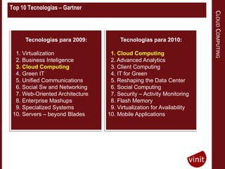 Top 10 Tecnologias – Gartner




                                                                       CLOUD COMPUTING
      Tecnologias para 2009:          Tecnologias para 2010:

  1. Virtualization               1. Cloud Computing
  2. Business Inteligence         2. Advanced Analytics
  3. Cloud Computing              3. Client Computing
  4. Green IT                     4. IT for Green
  5. Unified Communications       5. Reshaping the Data Center
  6. Social Sw and Networking     6. Social Computing
  7. Web-Oriented Architecture    7. Security – Activity Monitoring
  8. Enterprise Mashups           8. Flash Memory
  9. Specialized Systems          9. Virtualization for Availability
 10. Servers – beyond Blades     10. Mobile Applications
 