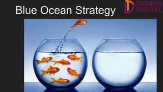 Blue Ocean Strategy
 