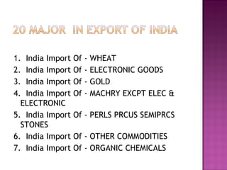 1.  India Import Of - WHEAT 2.  India Import Of - ELECTRONIC GOODS 3.  India Import Of - GOLD 4.  India Import Of - MACHRY EXCPT ELEC & ELECTRONIC 5.  India Import Of - PERLS PRCUS SEMIPRCS STONES 6.  India Import Of - OTHER COMMODITIES 7.  India Import Of - ORGANIC CHEMICALS 
