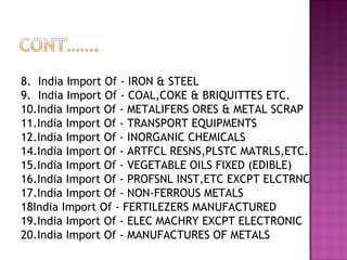 8.  India Import Of - IRON & STEEL 9.  India Import Of - COAL,COKE & BRIQUITTES ETC. 10.India Import Of - METALIFERS ORES & METAL SCRAP 11.India Import Of - TRANSPORT EQUIPMENTS 12.India Import Of - INORGANIC CHEMICALS 14.India Import Of - ARTFCL RESNS,PLSTC MATRLS,ETC. 15.India Import Of - VEGETABLE OILS FIXED (EDIBLE) 16.India Import Of - PROFSNL INST,ETC EXCPT ELCTRNC 17.India Import Of - NON-FERROUS METALS 18India Import Of - FERTILEZERS MANUFACTURED 19.India Import Of - ELEC MACHRY EXCPT ELECTRONIC 20.India Import Of - MANUFACTURES OF METALS 